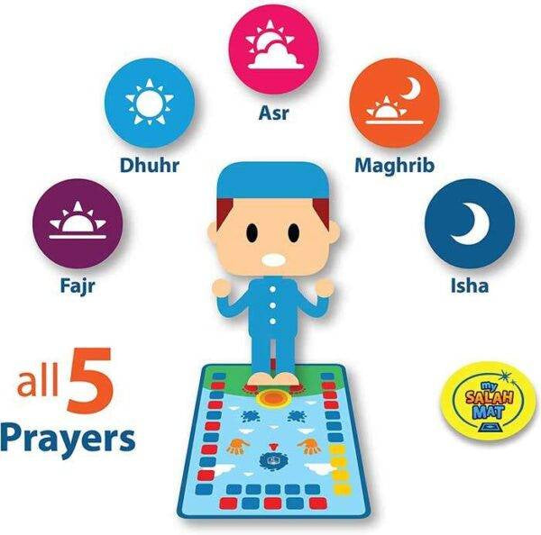 Educational Prayer Mat With Touch Keys For Kids