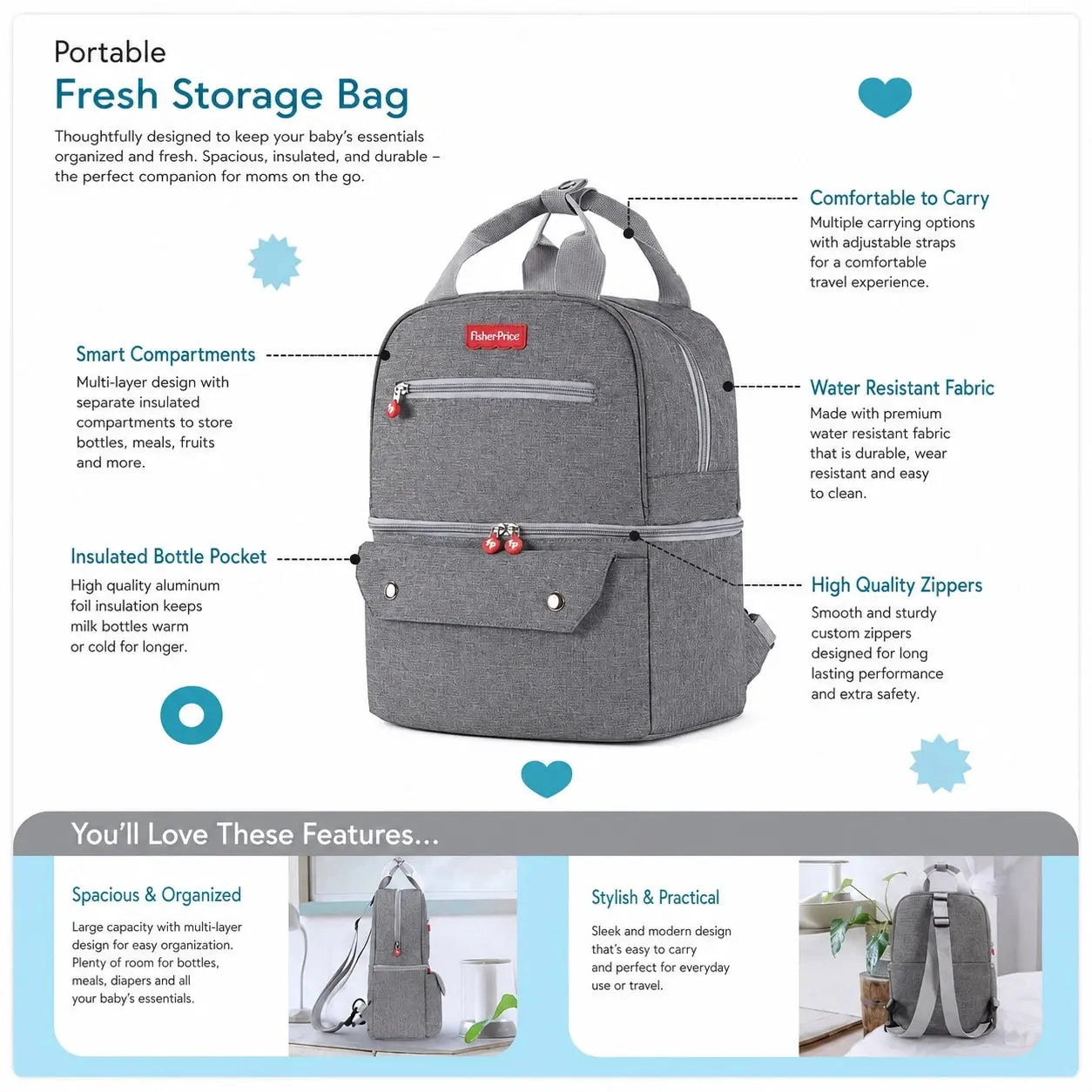 Fisher Price Fresh Storage Baby Diaper Bag Features in Pakistan