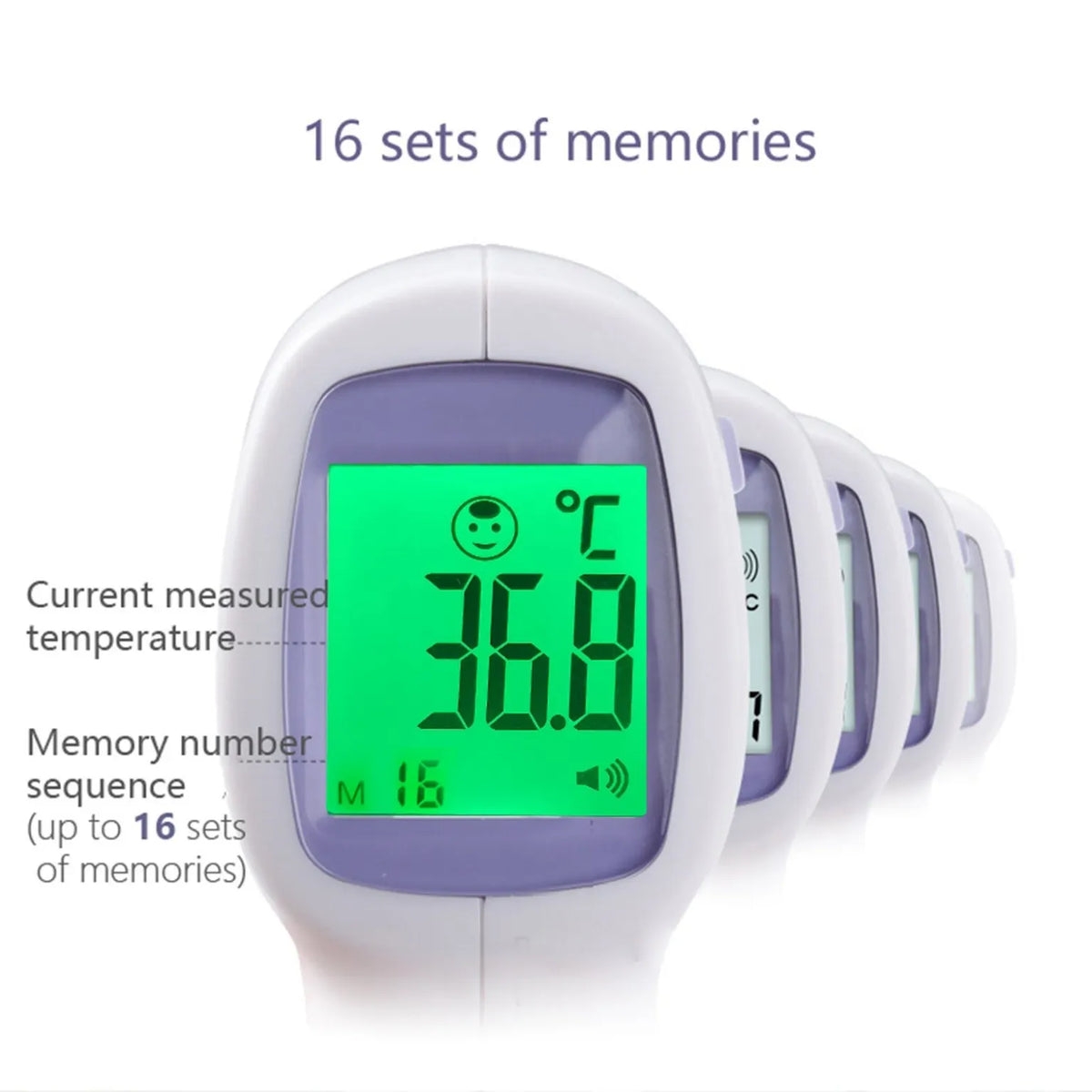 Non-contact infrared thermometer features including fast reading and memory recall