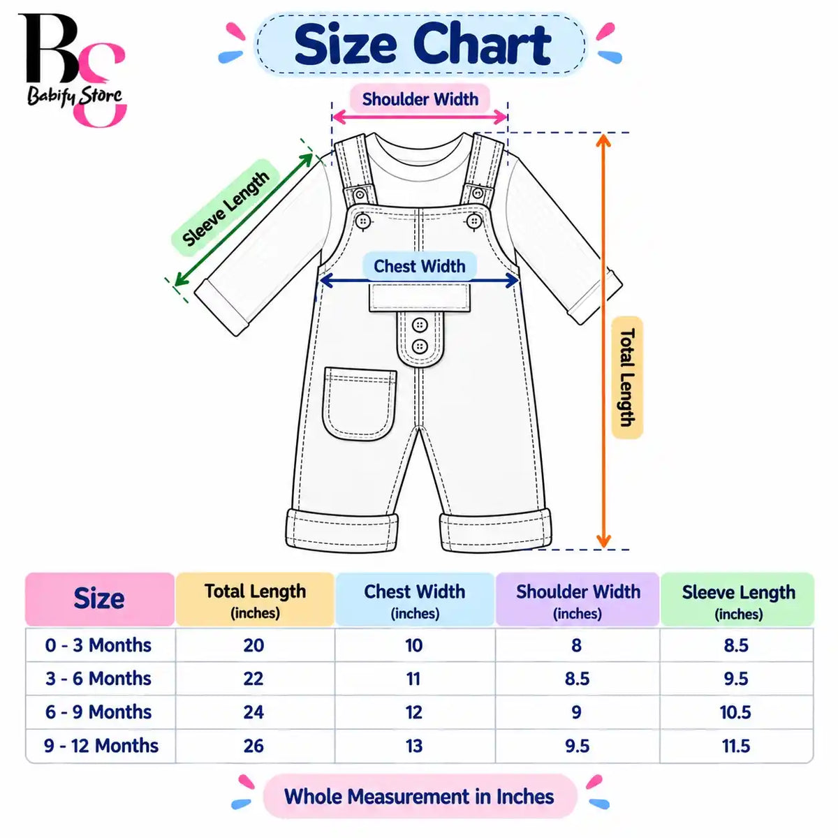 Babify Store baby dungaree romper size chart for 0–3, 3–6, 6–9 and 9–12 months with measurements in inches