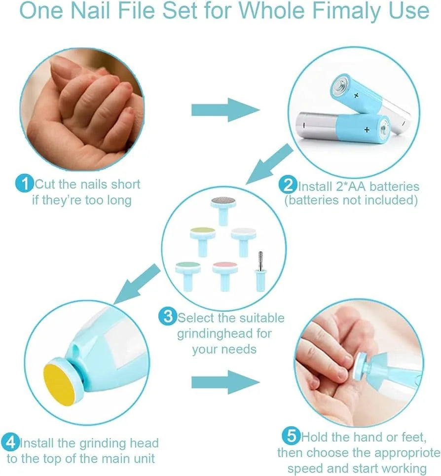 Baby electric nail trimmer usage instructions with grinding head guide