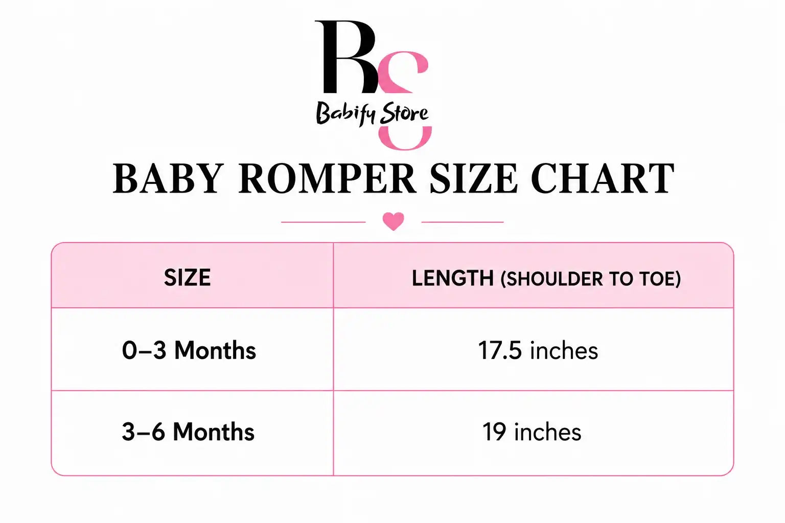 Pack of 3 Baby Full Sleeve Interlock Rompers – Sage Green | Soft Baby Sleepsuits | 0–6 Months