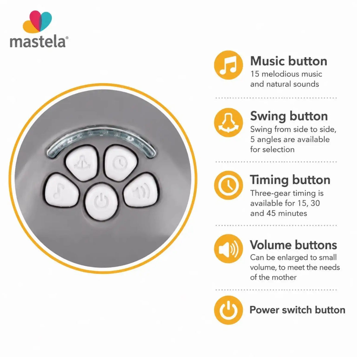 Mastela 3 in 1 baby swing control panel with music, swing speed, timer, volume and power buttons