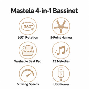 Mastela 4-in-1 Baby Bassinet with Cradle Bouncer and Swing Functions